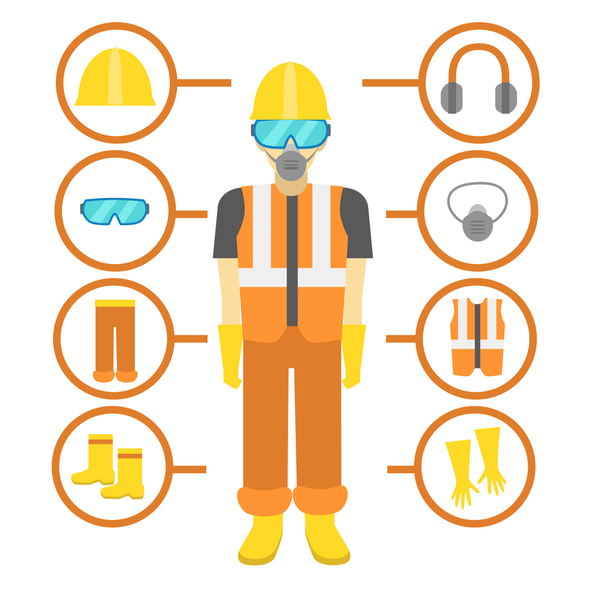 Cartoon Personal Protective Equipment Card Poster. Vector DPI Mondoffice