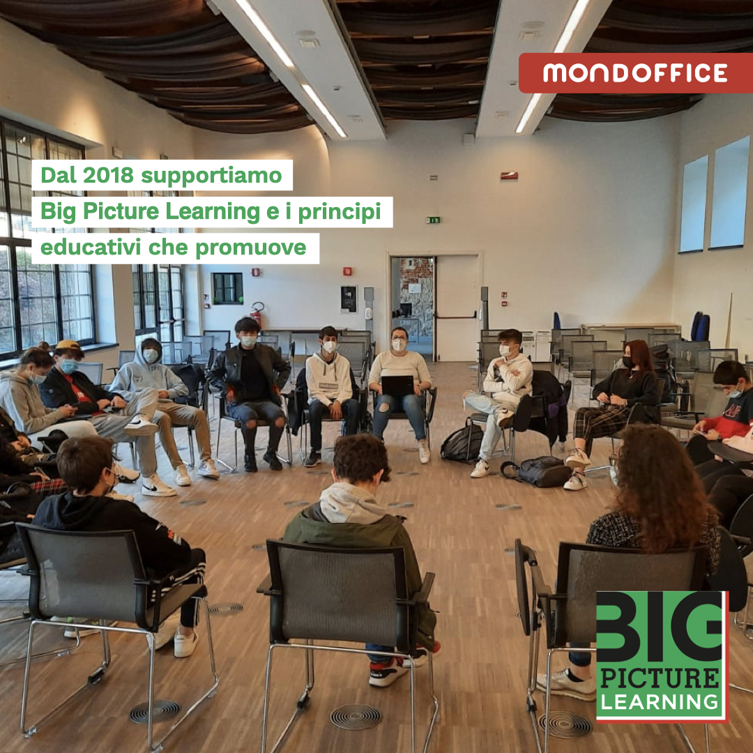 Big Picture Learning Big Picture Learning